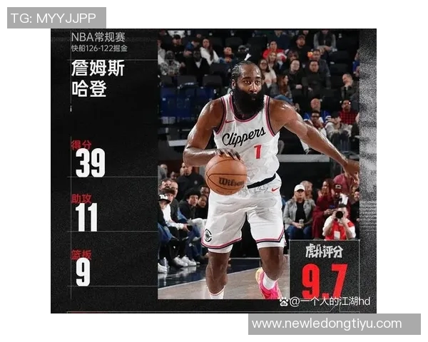 哈登梦回巅峰半场狂砍26分三分球6中5展现绝佳状态 哈登梦回巅峰半场狂砍26分三分球6中5展现绝佳状态
